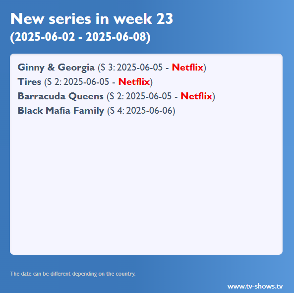 Neue Serien 2025 KW 23